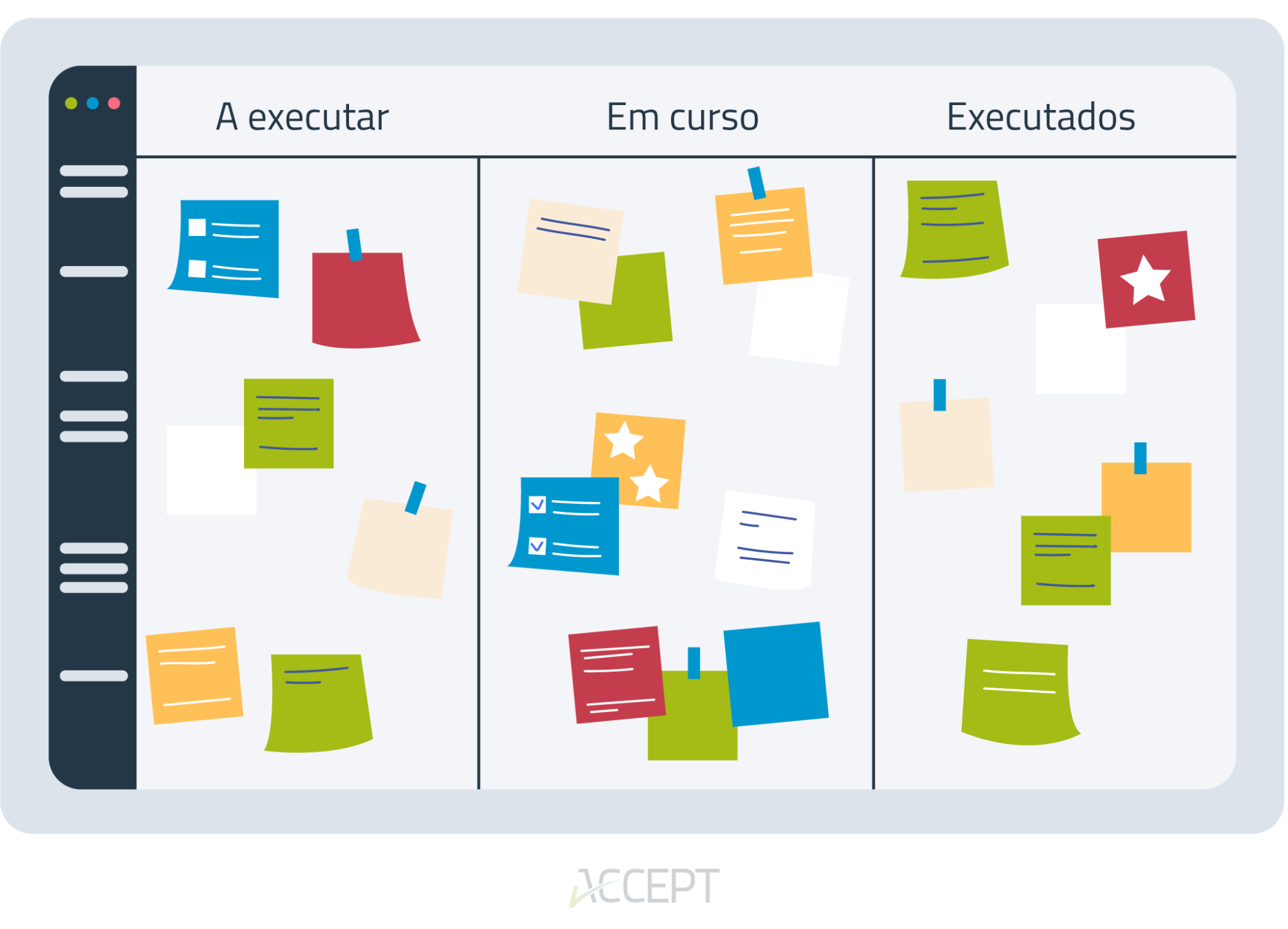 Metodologia Kaizen: Pequenas Mudanças, Grandes Resultados - blog Accept
