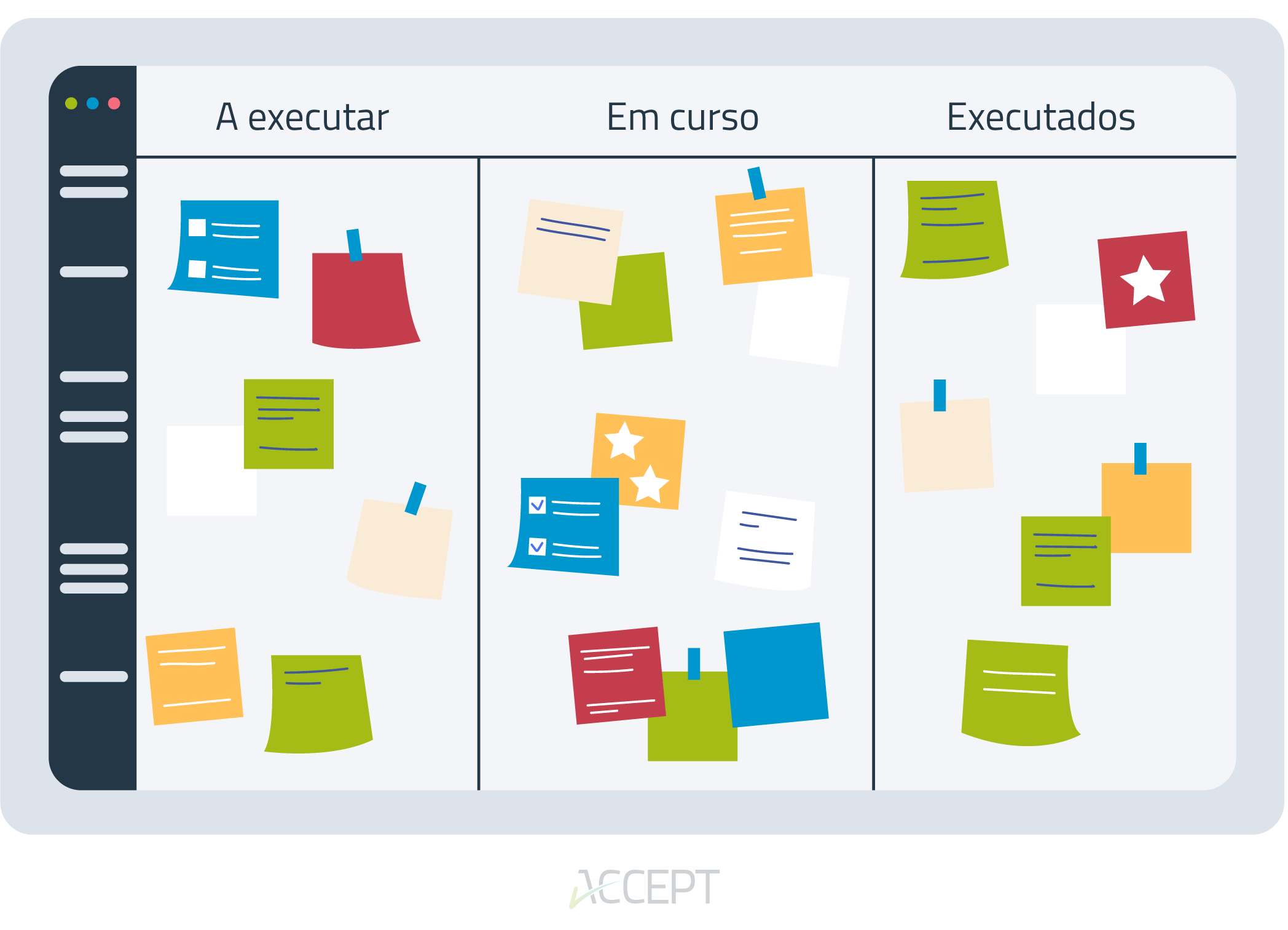 Metodologia Kaizen: Pequenas Mudanças, Grandes Resultados!